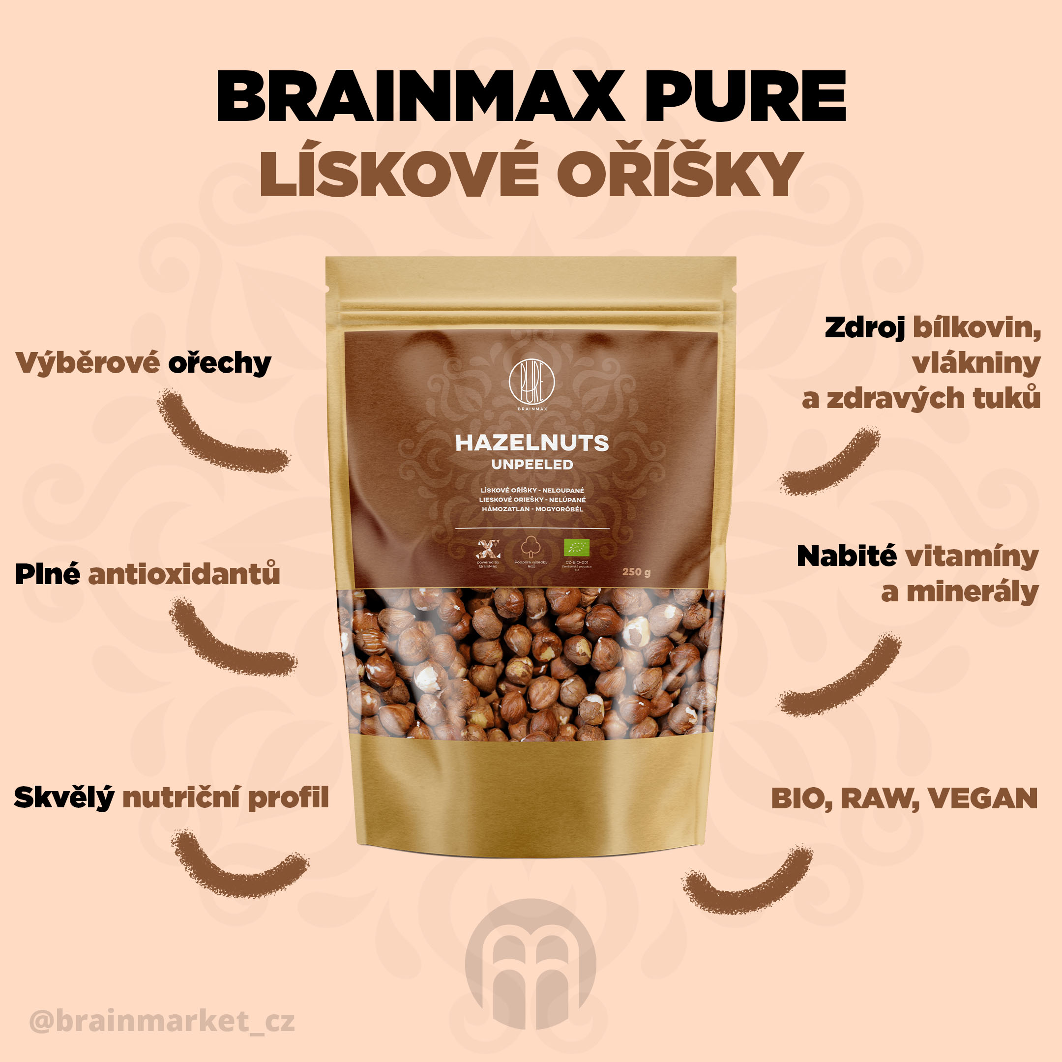 BRAINMAX PURE Liskove ocrtava INFOGRAPHICS CZ (1)